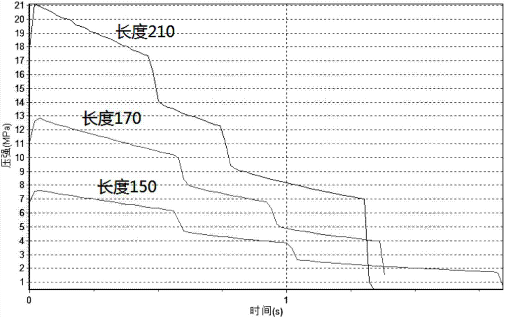 Burning surface identification-based solid propellant burning rate identifying method