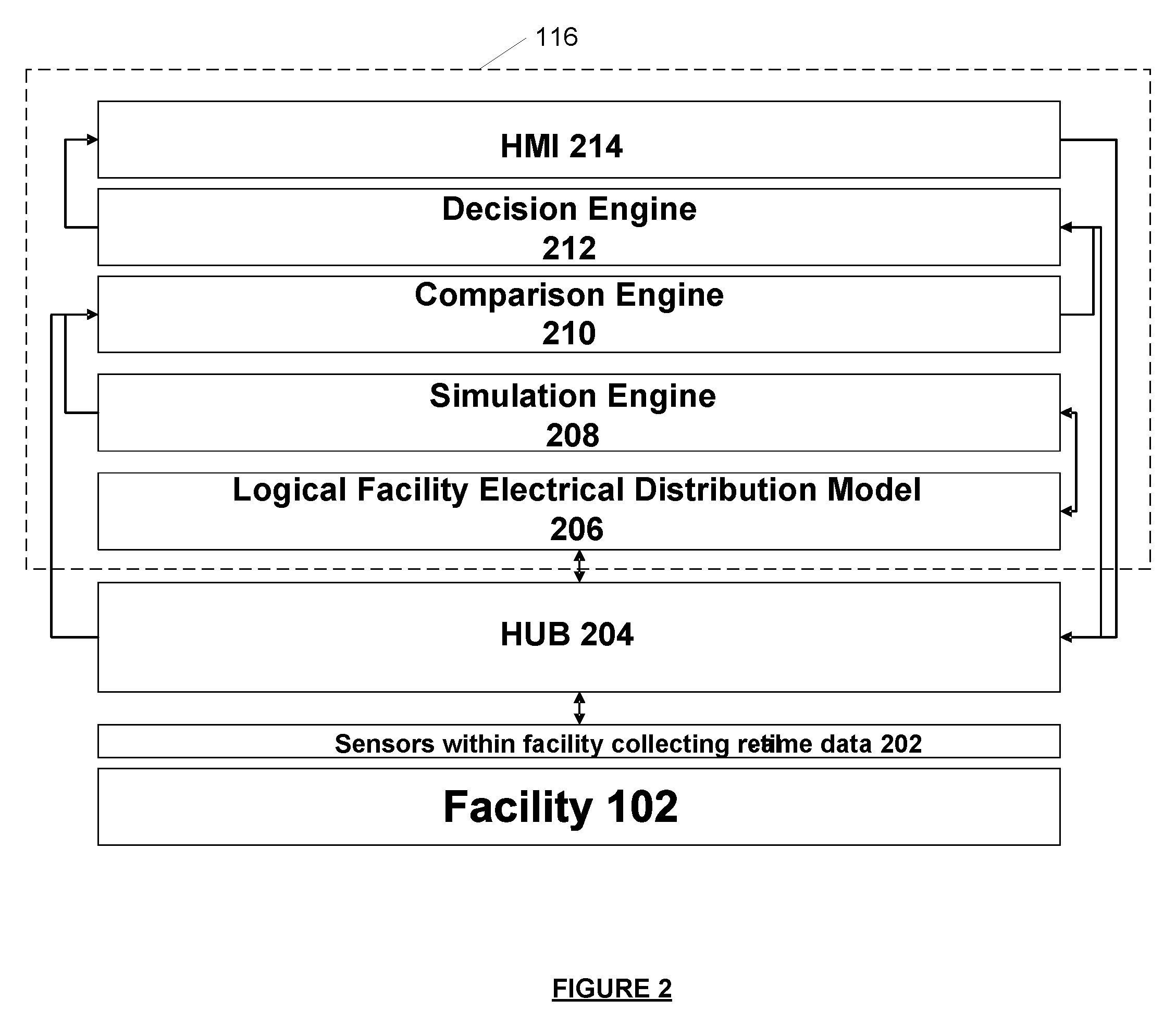 Systems and methods for performing automatic real-time harmonics analyses for use in real-time power analytics of an electrical power distribution system