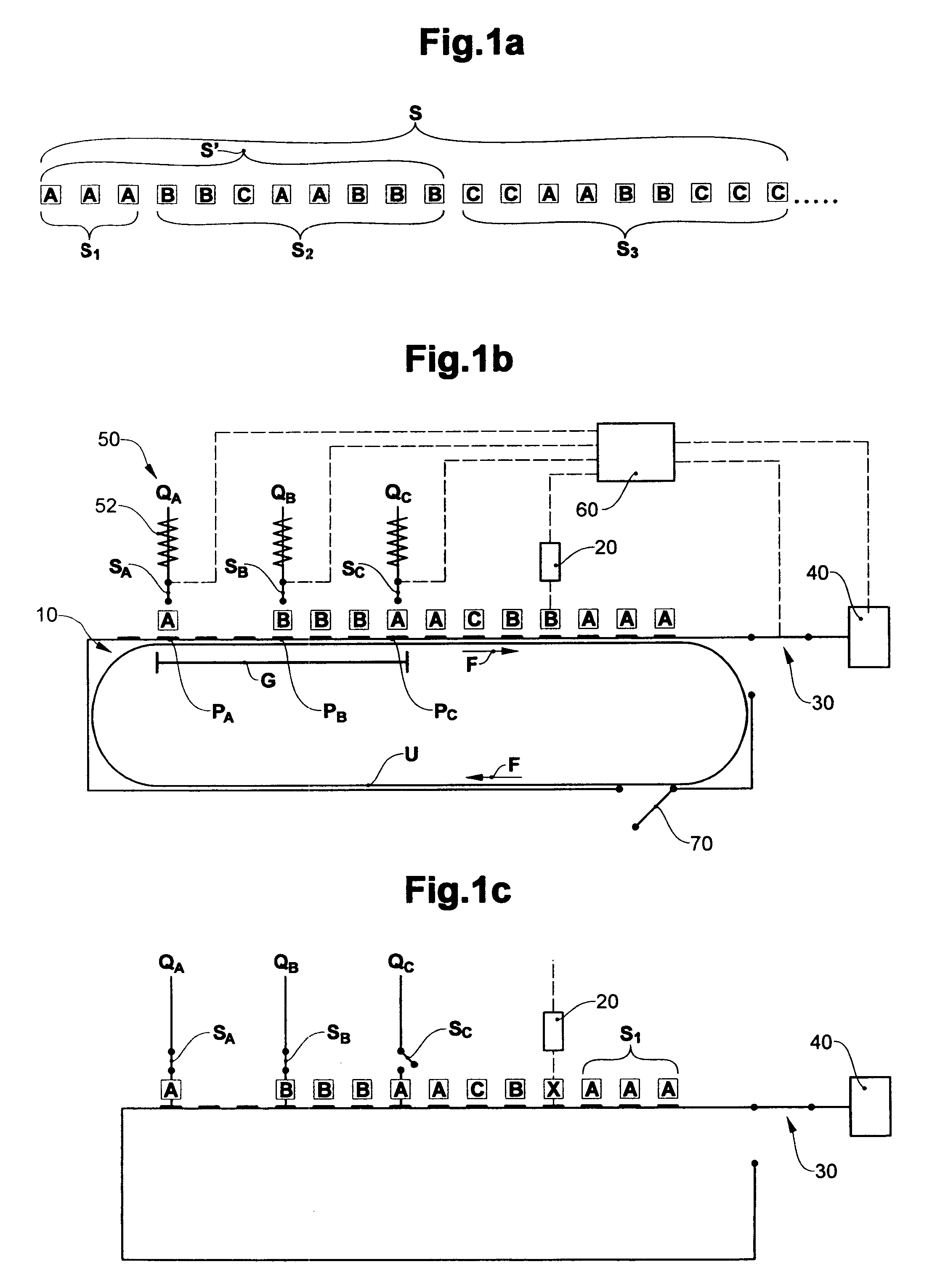 Method and device for creating a flow of flat products in a predefined sequence
