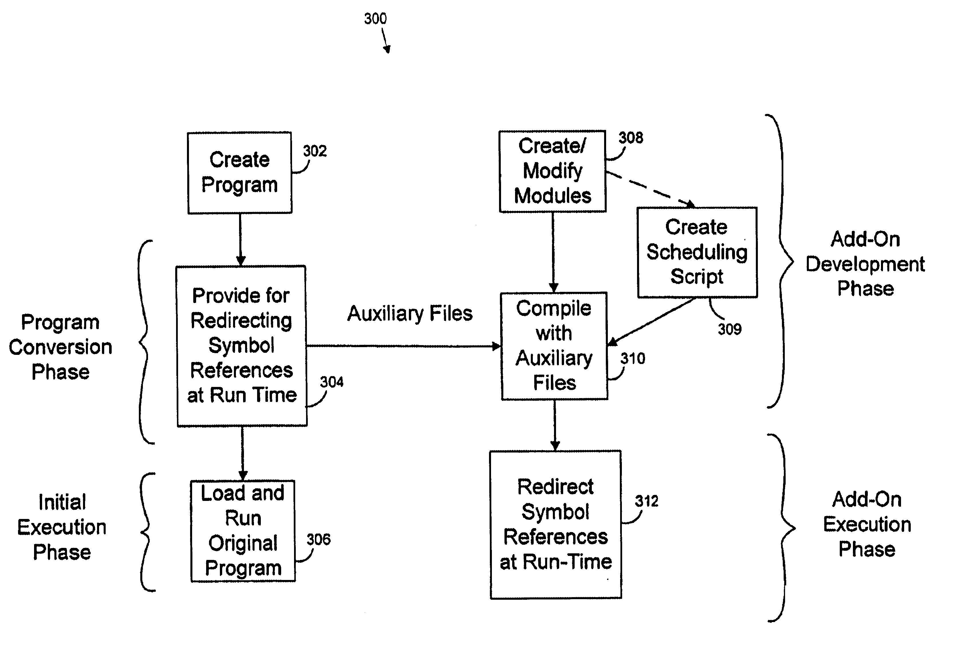 System for modifying the functionality of compiled computer code at run-time