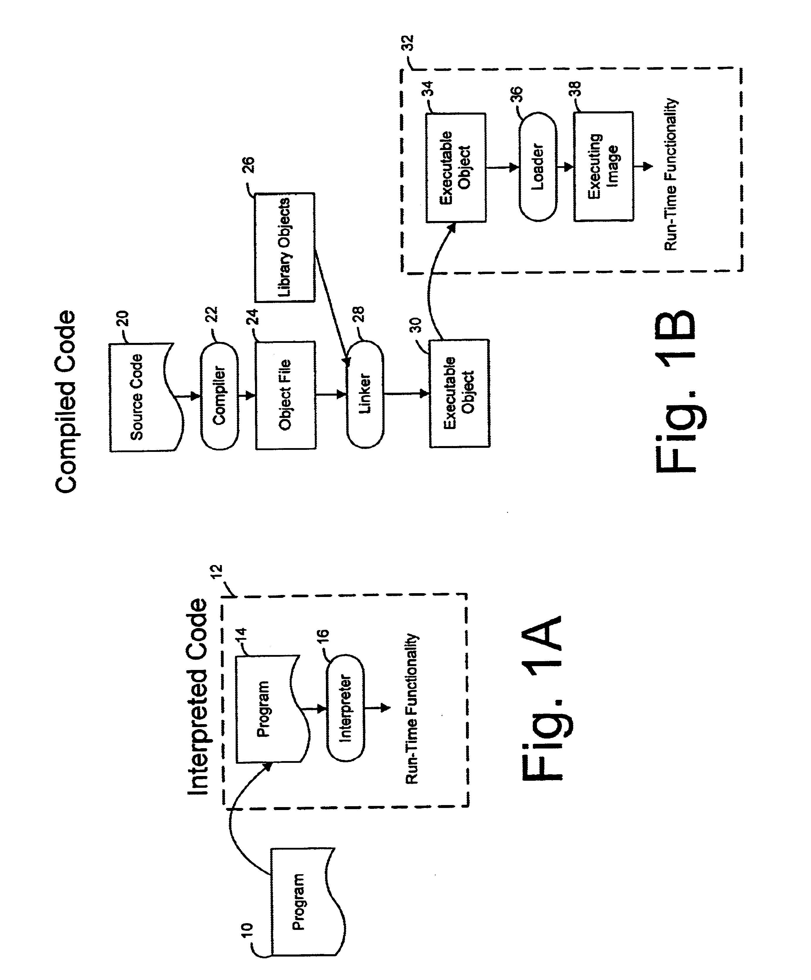System for modifying the functionality of compiled computer code at run-time