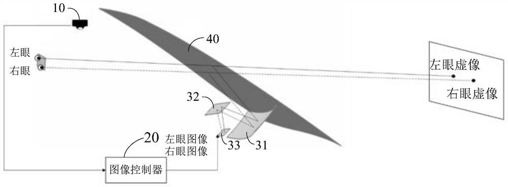 Vehicle-mounted augmented reality head-up display system and display method