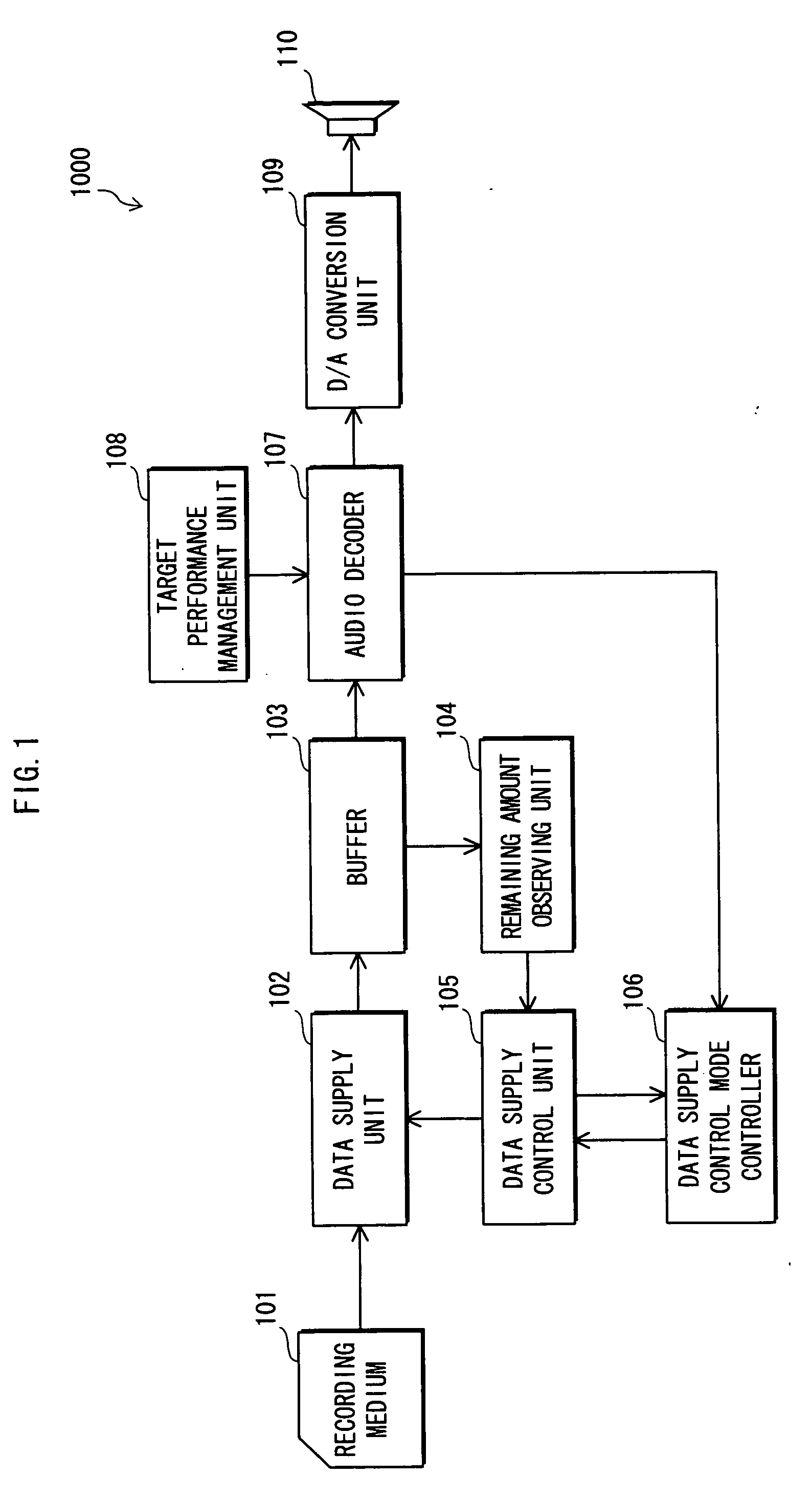 Data processing apparatus, program, recording medium, and content playback apparatus