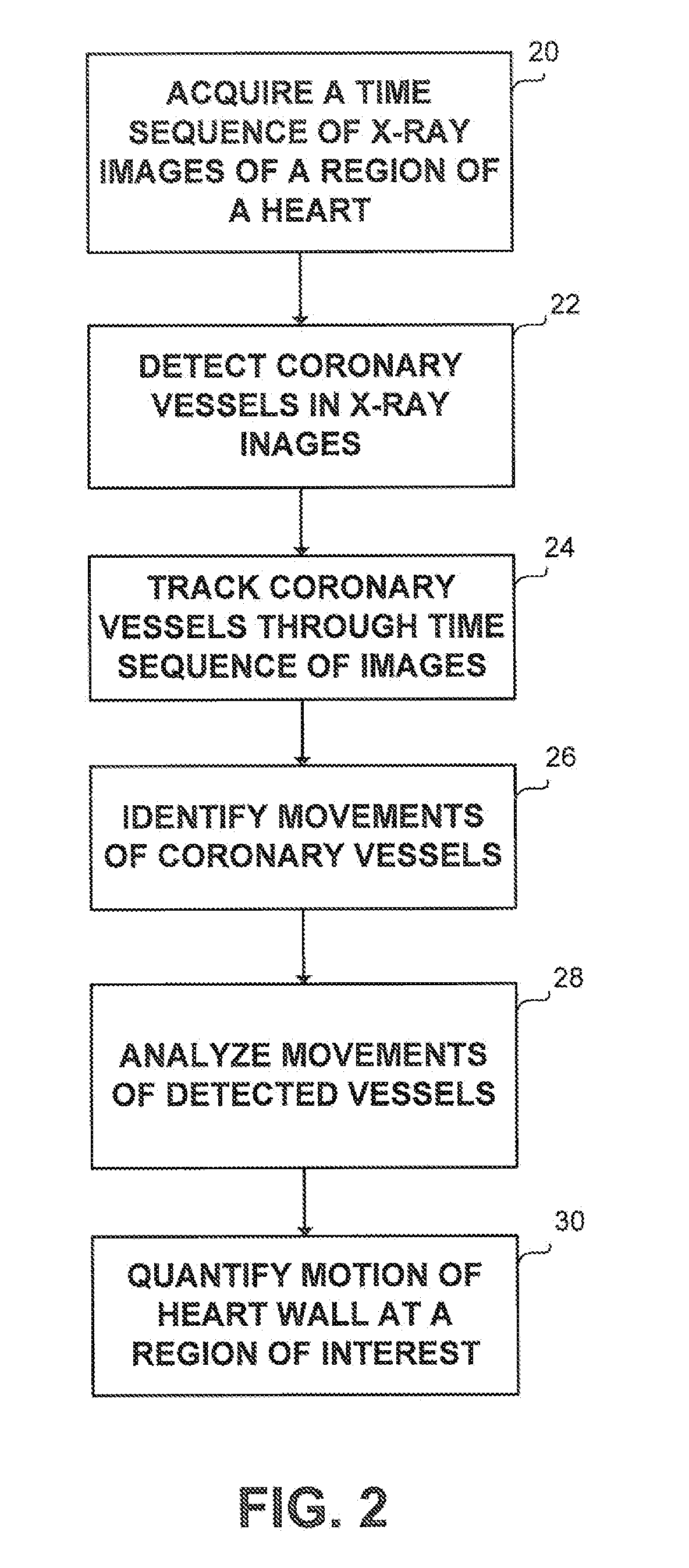 Method and system for detecting and analyzing heart mecahnics