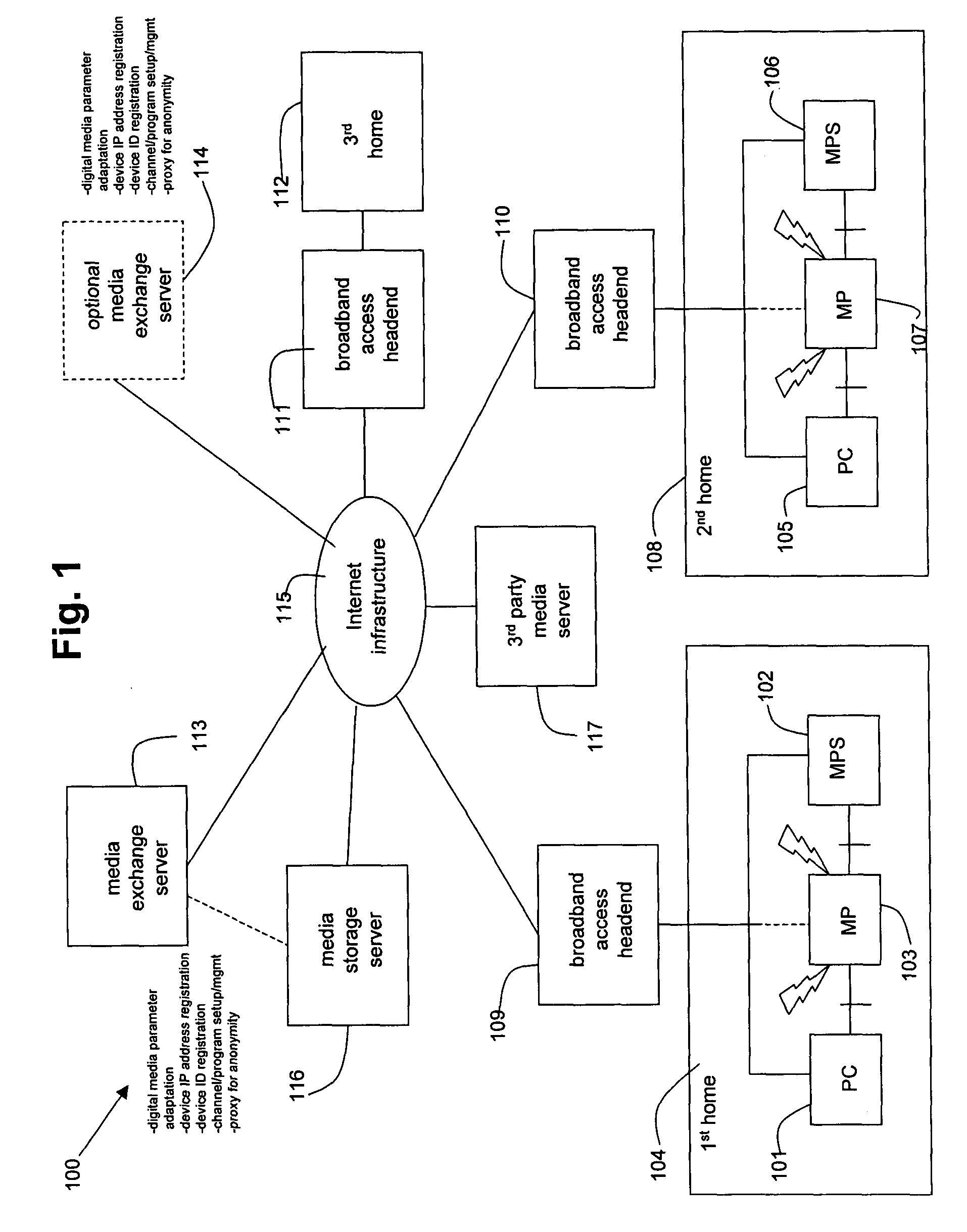 Media processing system supporting adaptive digital media parameters based on end-user viewing capabilities