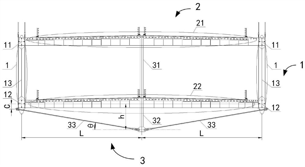 A super-wide truss bridge structure system and its design method