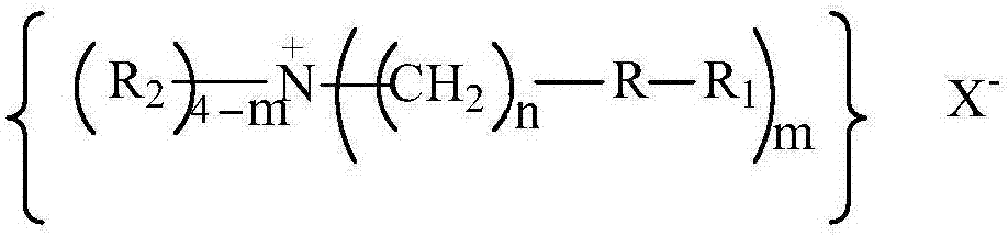 A kind of anti-mite fabric care composition