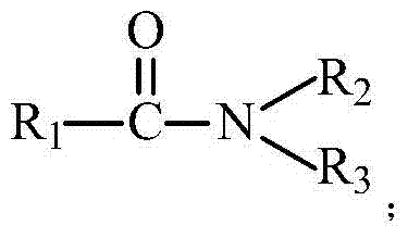 A kind of anti-mite fabric care composition