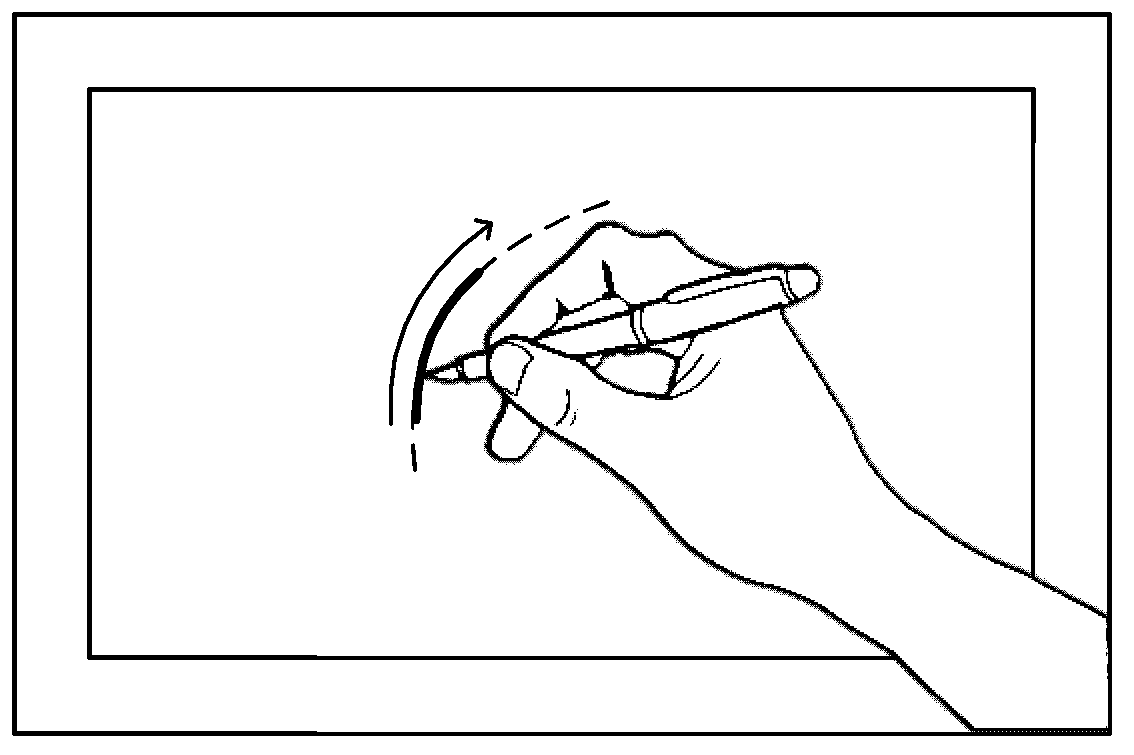 Hand tremor detection method
