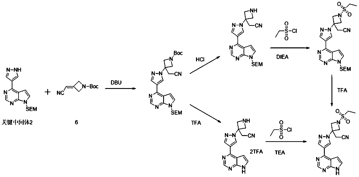 The preparation method of the key intermediate 1 for the synthesis of baricitinib