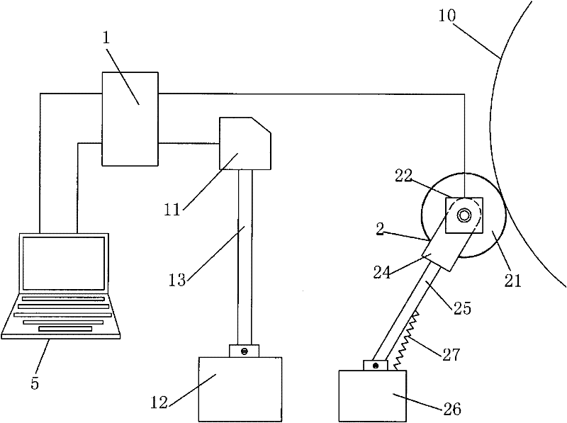 Portable laser measuring device for wheel circumference surface roughness and non-rounding abrasion