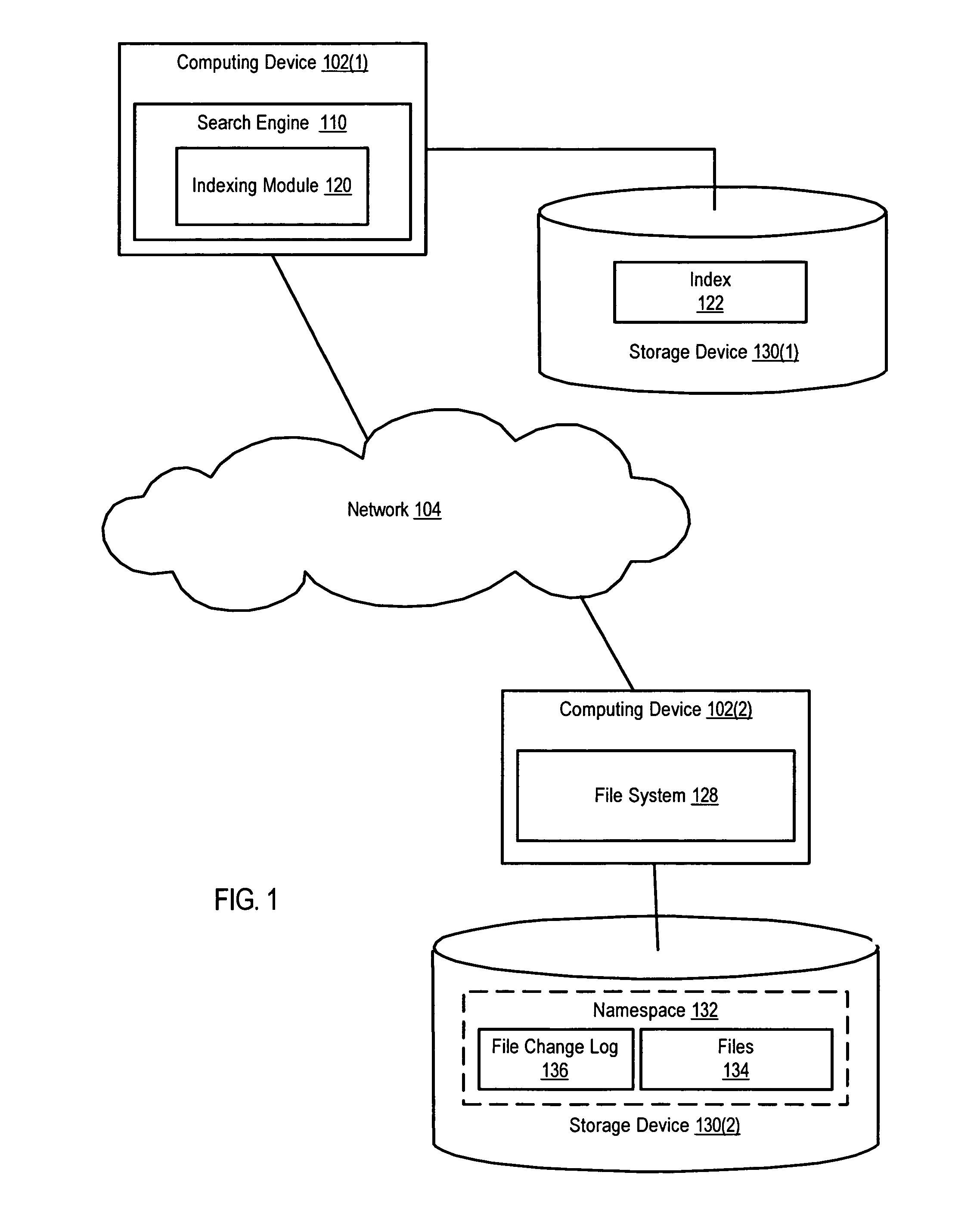 System and method for updating a search engine index based on which files are identified in a file change log