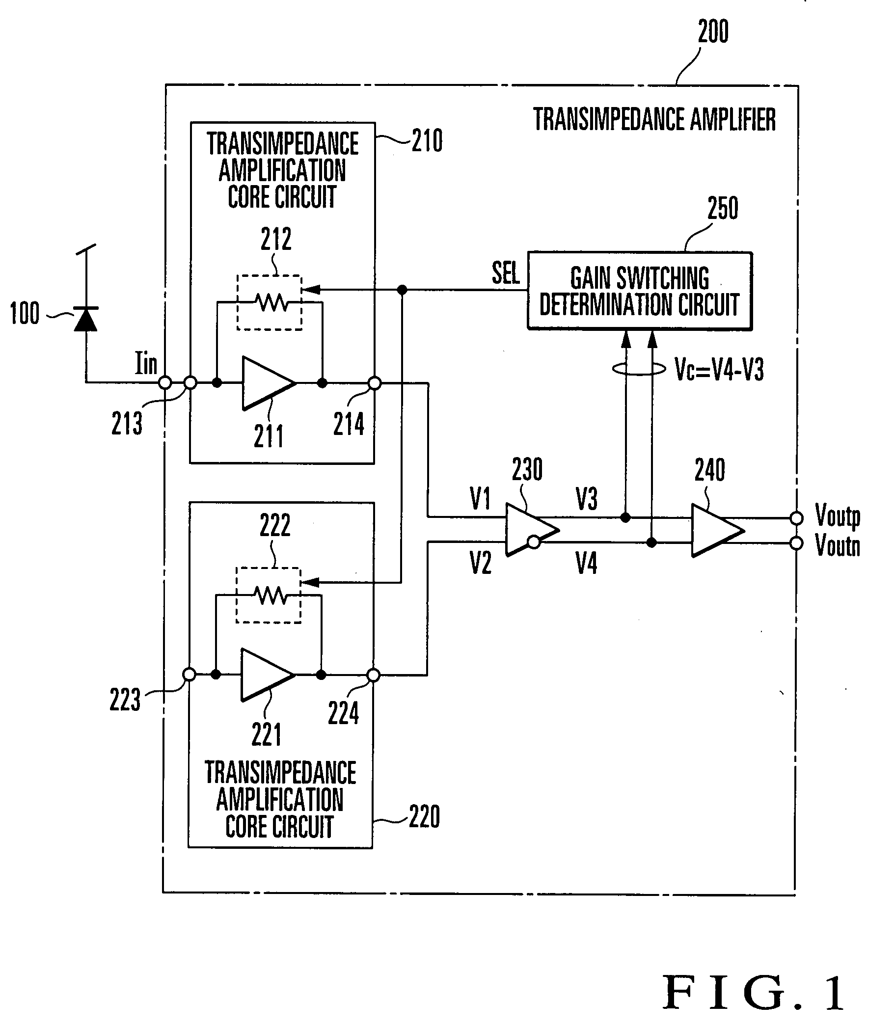 Transimpedance Amplifier