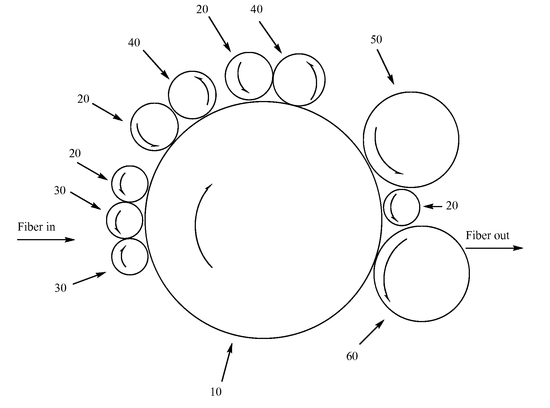 Process for regenerating post-consumer and post-industrial fibers