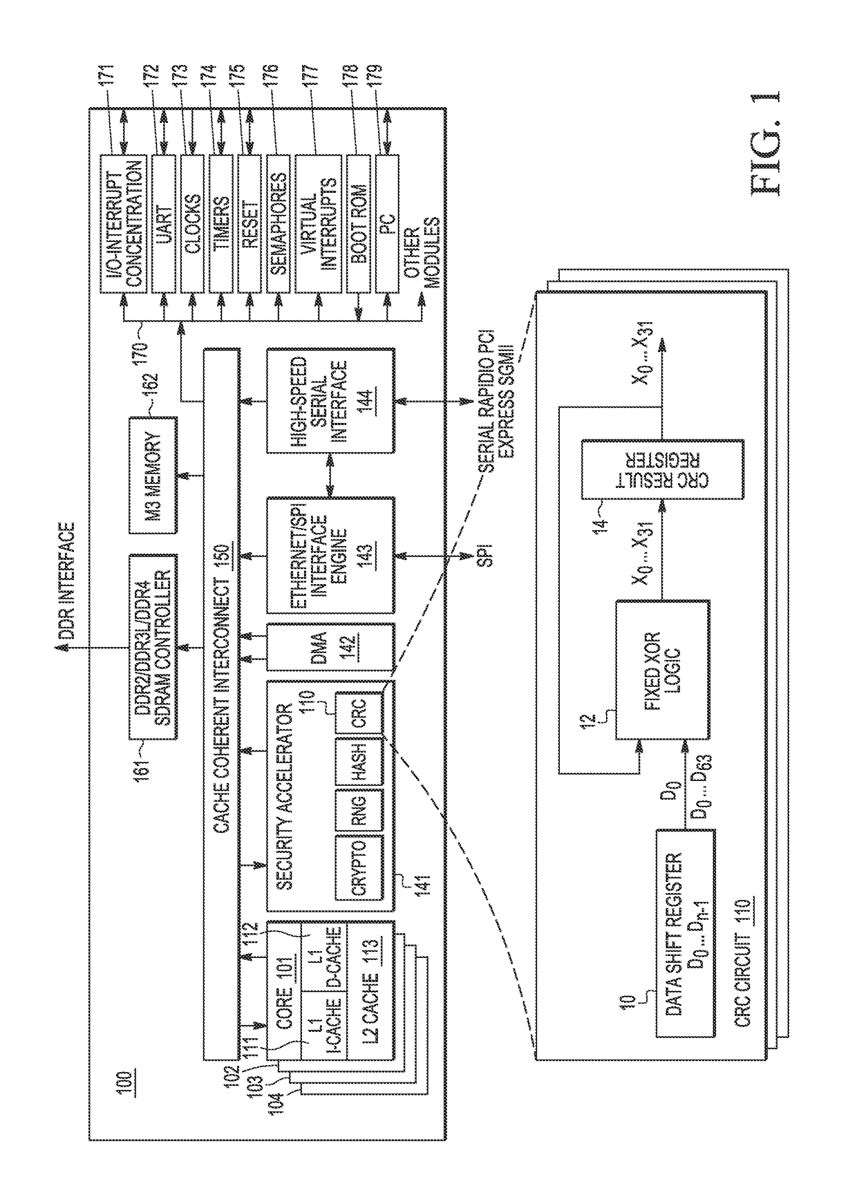 Method of offloading cyclic redundancy check on portions of a packet