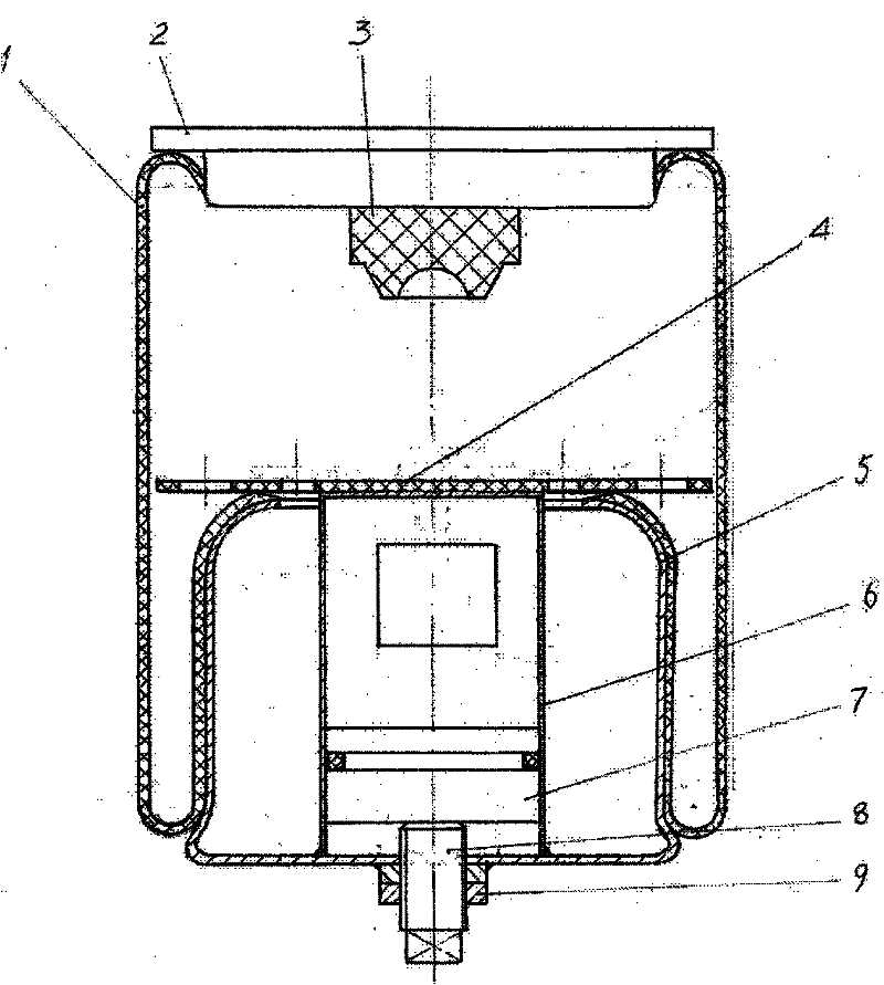 Air spring with static stiffness and dynamic stiffness adjusted by using volume occupying and floating throttle plate