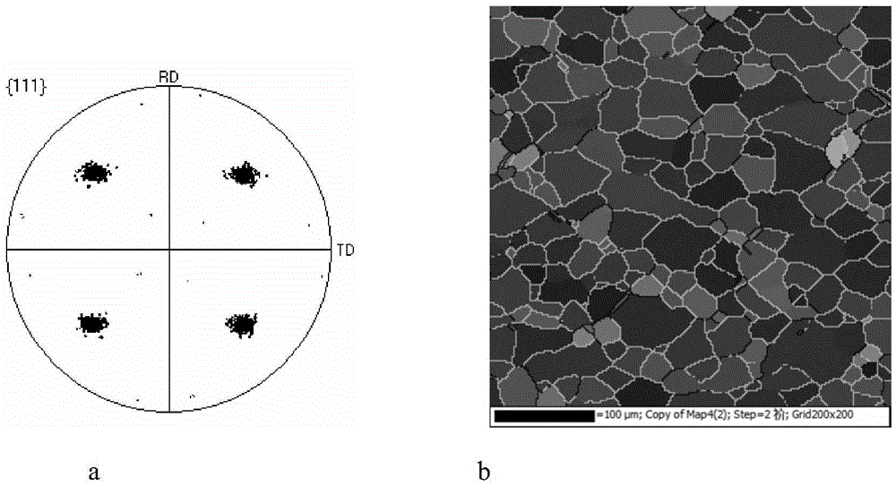 Method for improving content of cubic texture of Ni9.3W base band for YBCO superconductor