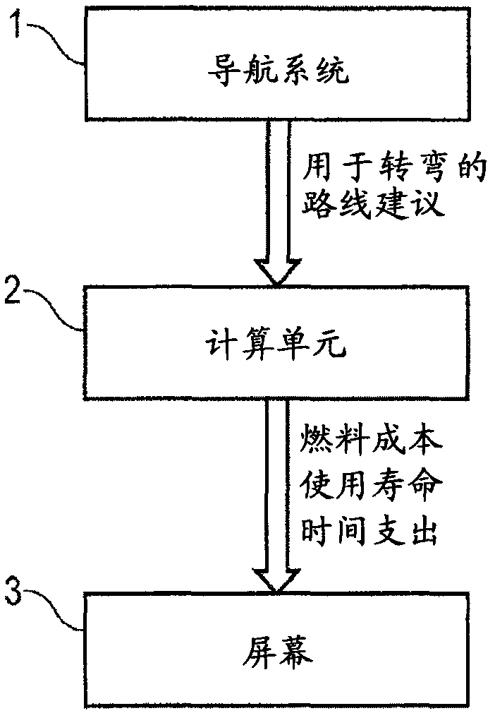 Driver assistance system for a motor vehicle and method for operating same