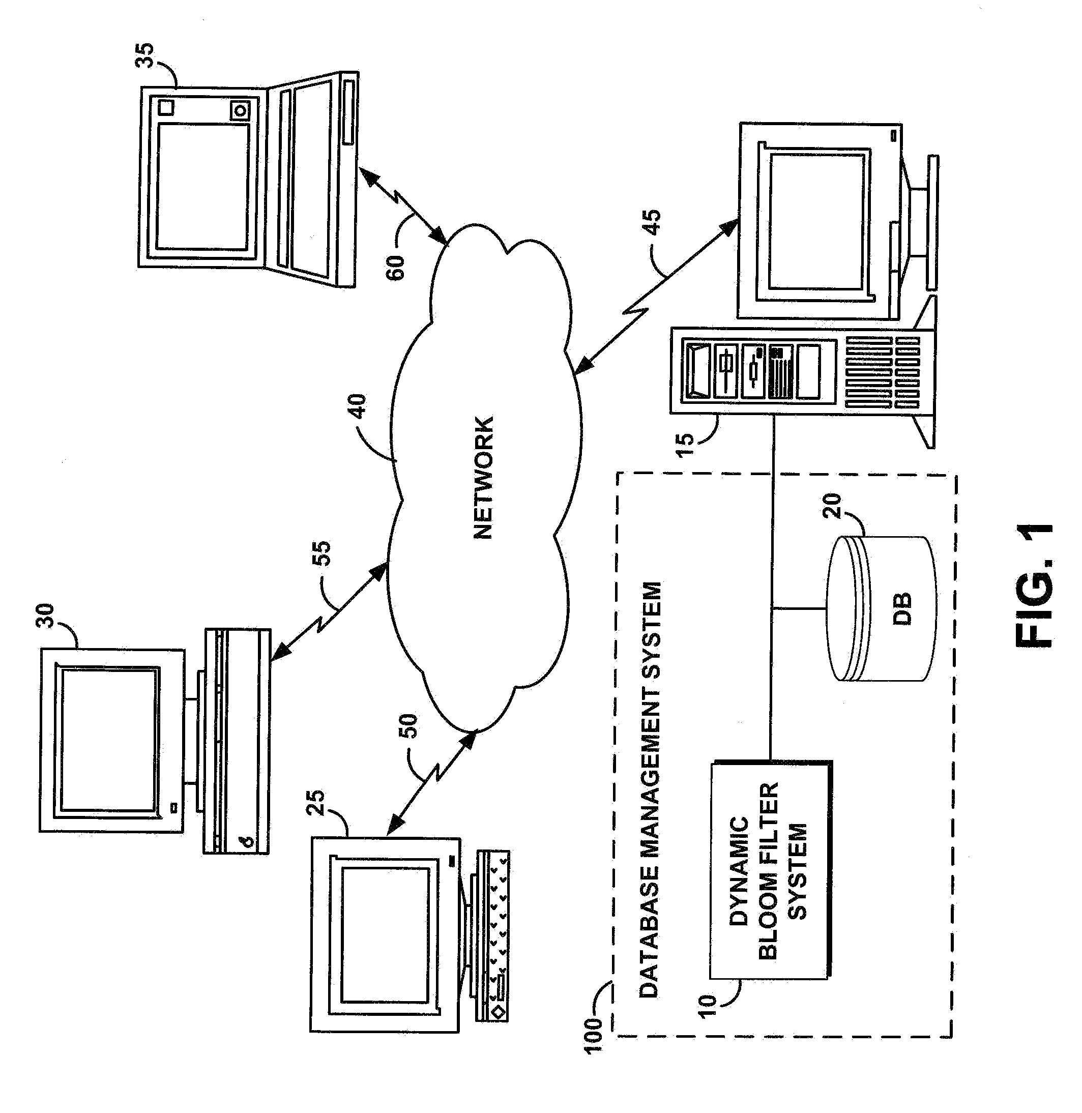 System and method for generating and using a dynamic bloom filter