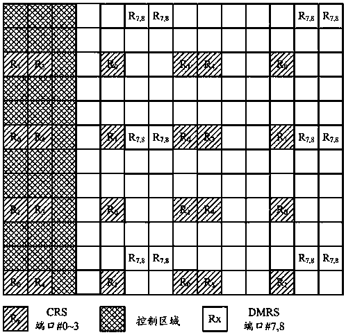 A downlink data repeated transmission method and device