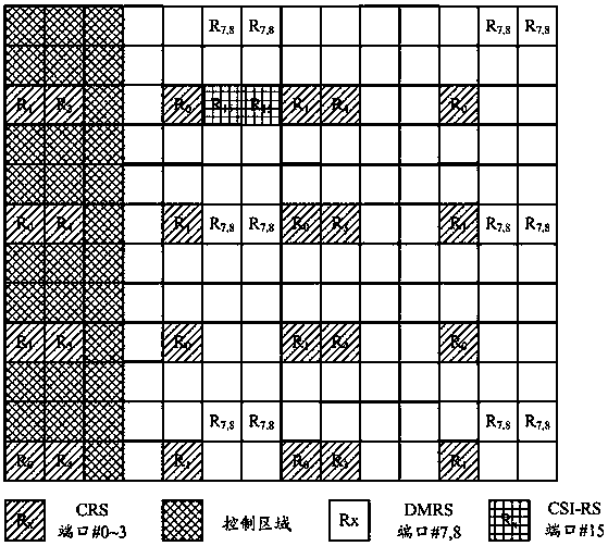 A downlink data repeated transmission method and device