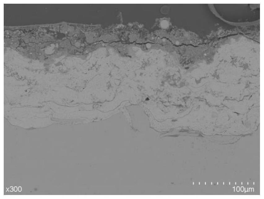 Novel zinc alloy wire for electric arc spraying and preparation method of coating