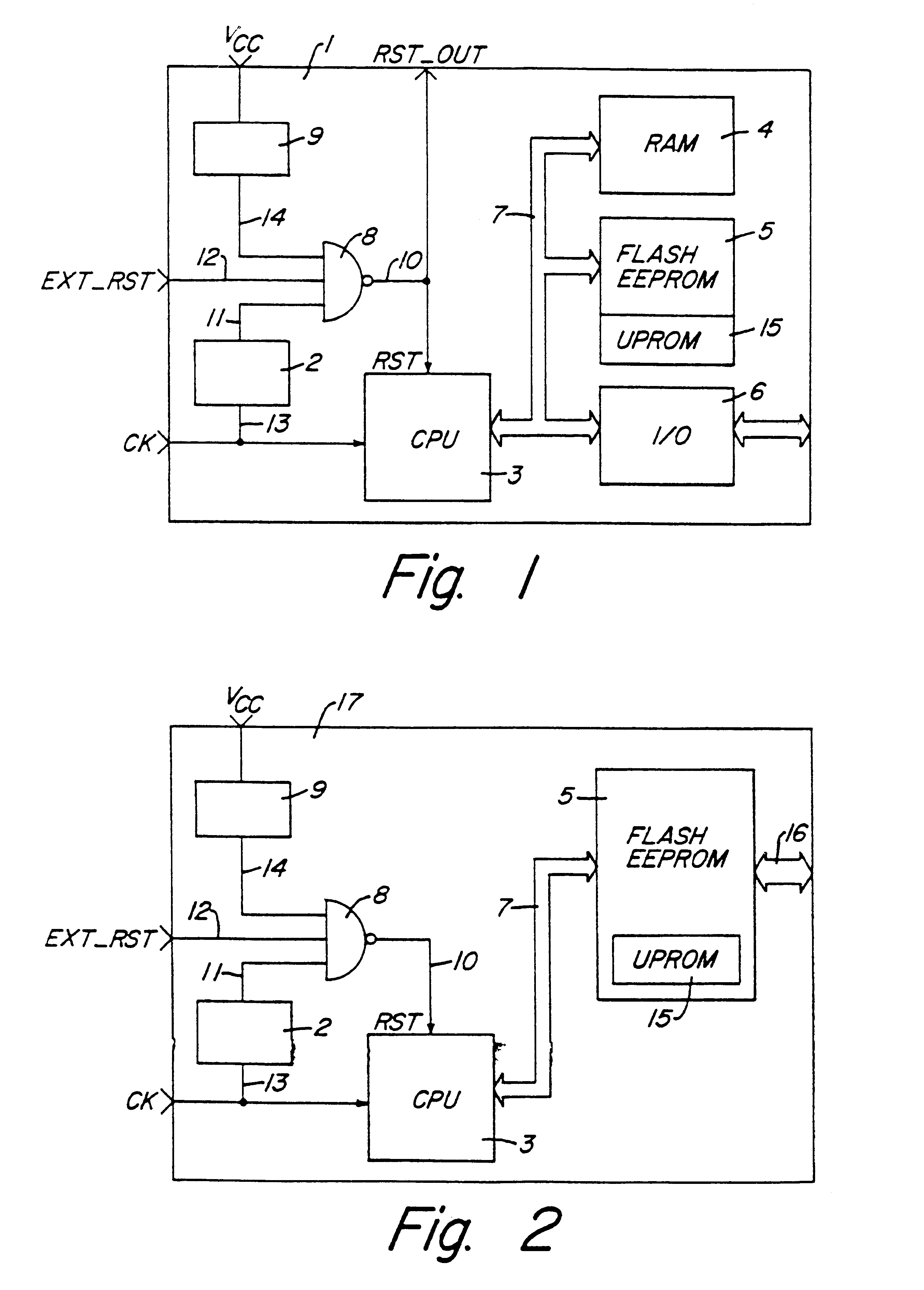 Method and circuit for detecting a fault in a clock signal for microprocessor electronic devices including memory elements