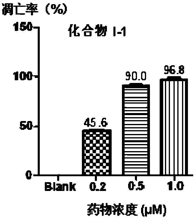 Thiopyrimidine heterocycle anti-tumor compounds as well as preparation method and application thereof
