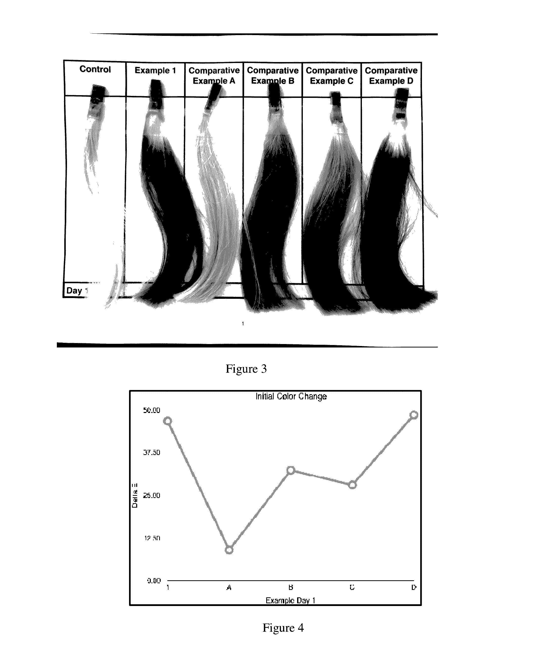 Color depositing shampoo