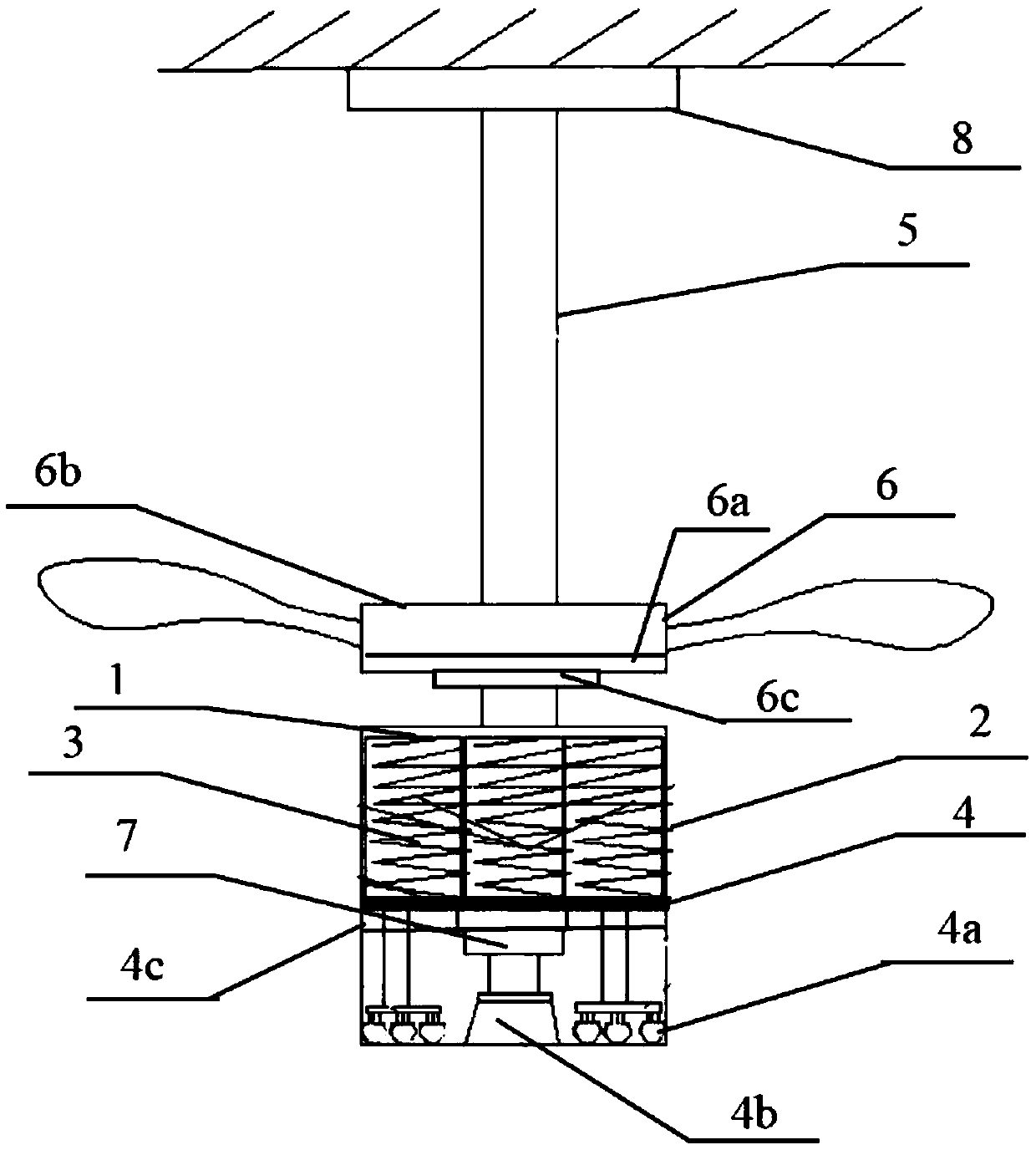 Control part for rotating speed regulation and rebalancing of magnetic levitation ventilation fan