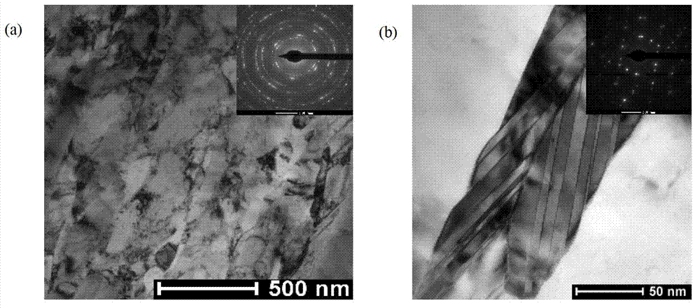 Processing method of high-obdurability and high-conductivity copper magnesium alloy