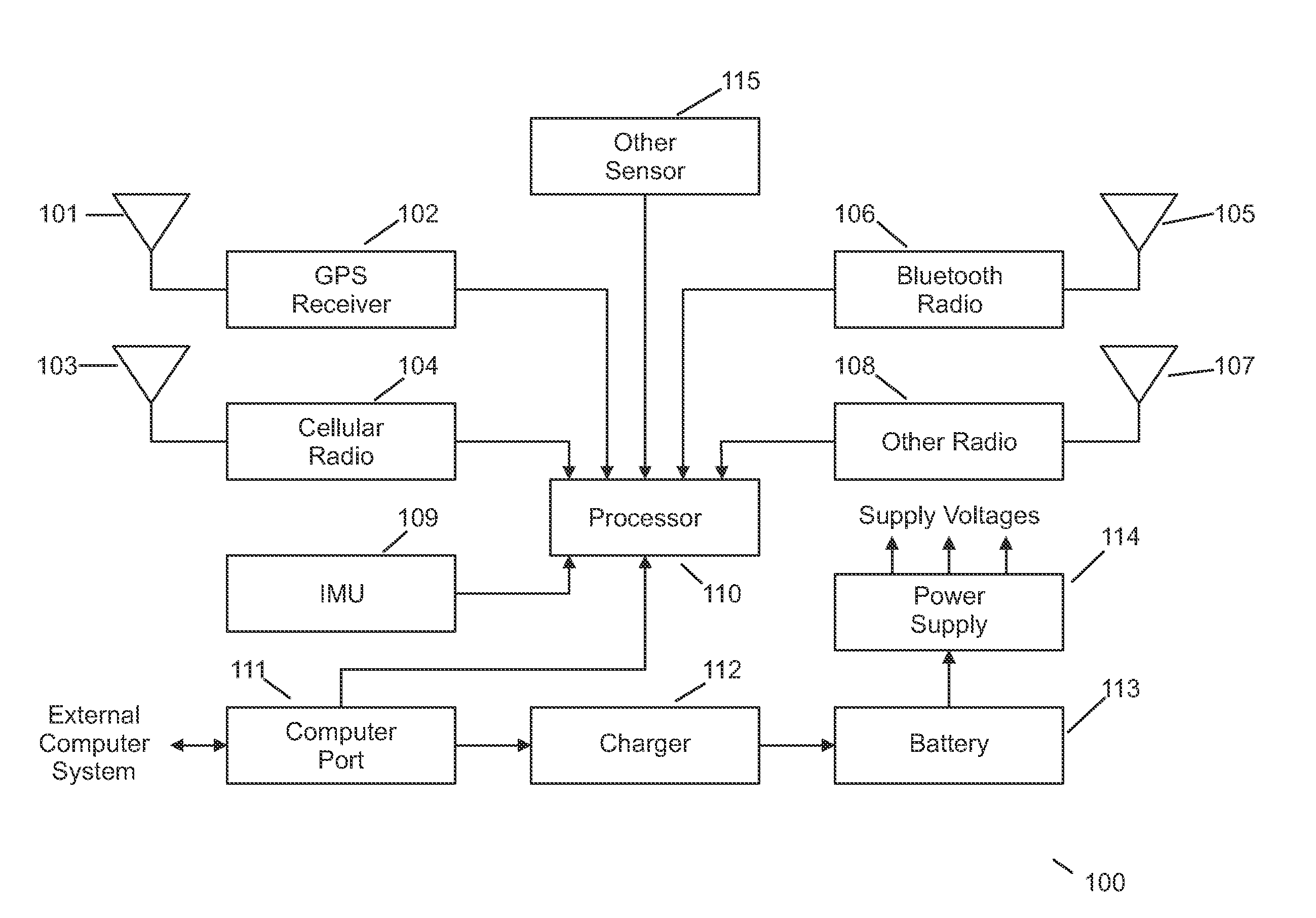 Tracking device and remote monitoring system