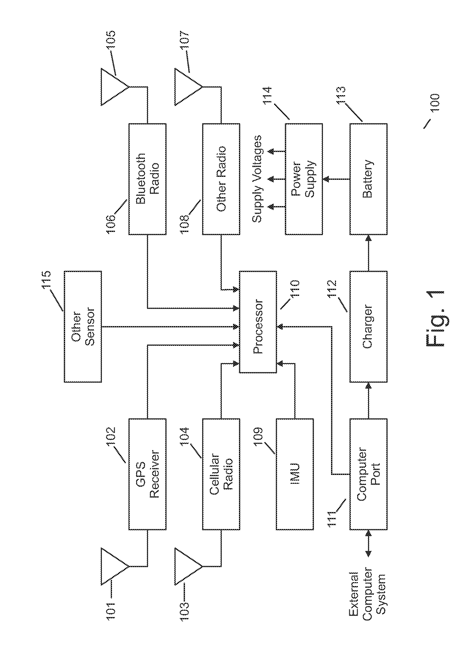 Tracking device and remote monitoring system