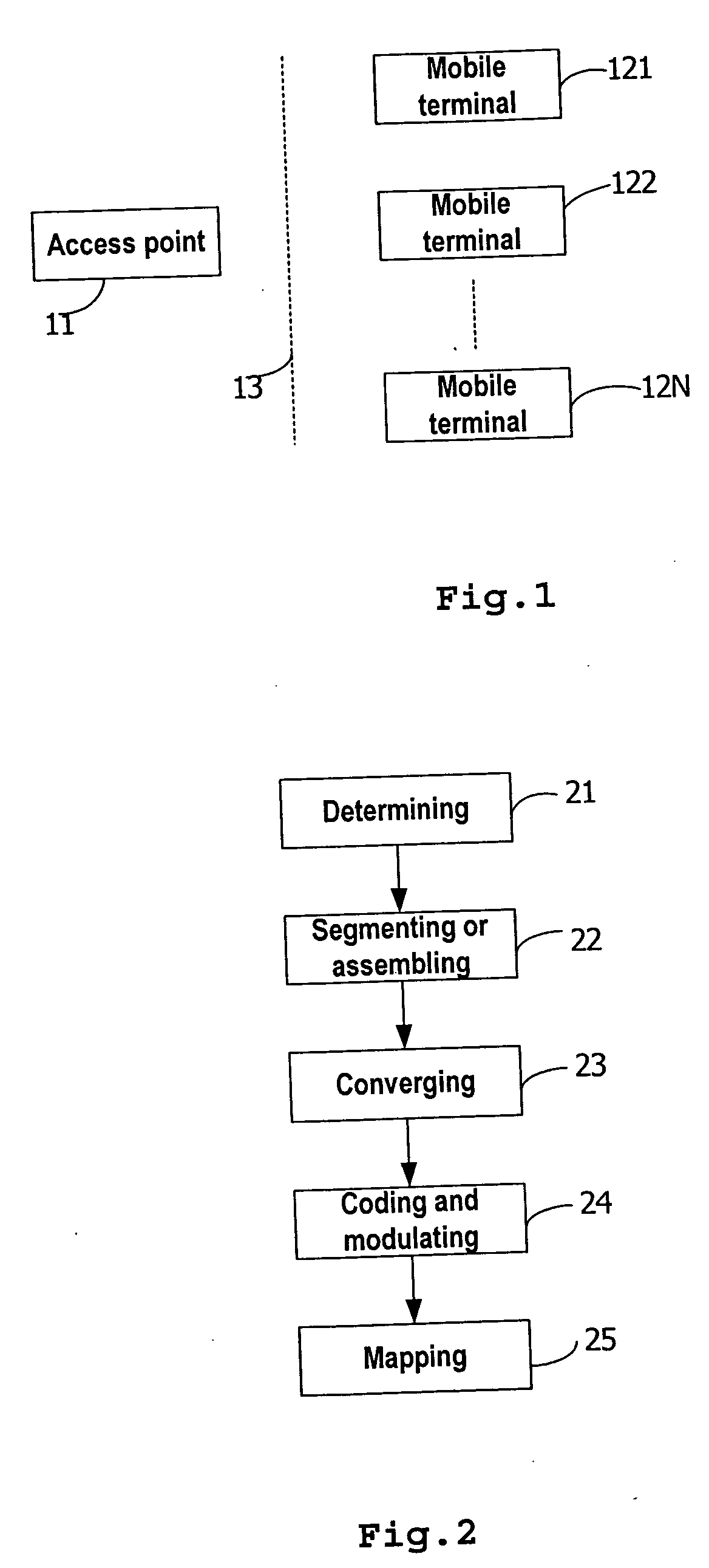 Method and device of handling multi-user/multi-service