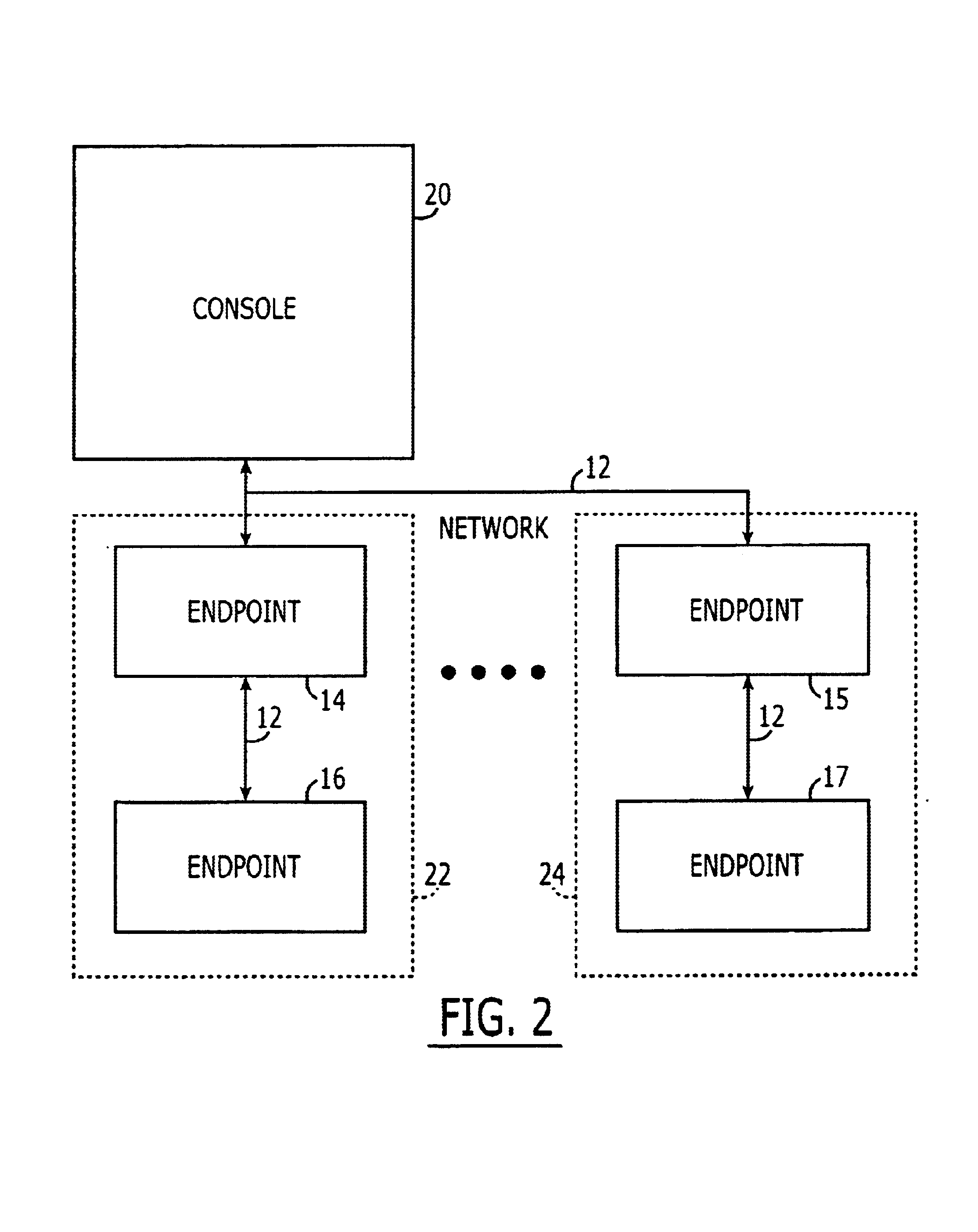 Methods, system and computer program products for dynamic filtering of network performance test results