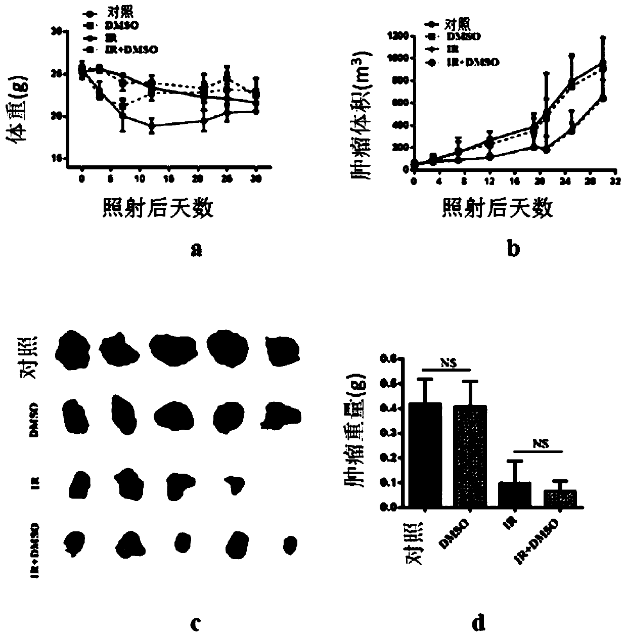 Use of sulfoxide compounds in preventing radiotherapy complications of thoracic and abdominal tumors