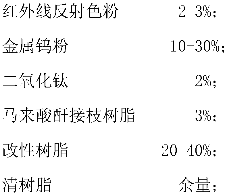 Thermal insulation type co-extrusion wood-plastic-carbon fiber composite board