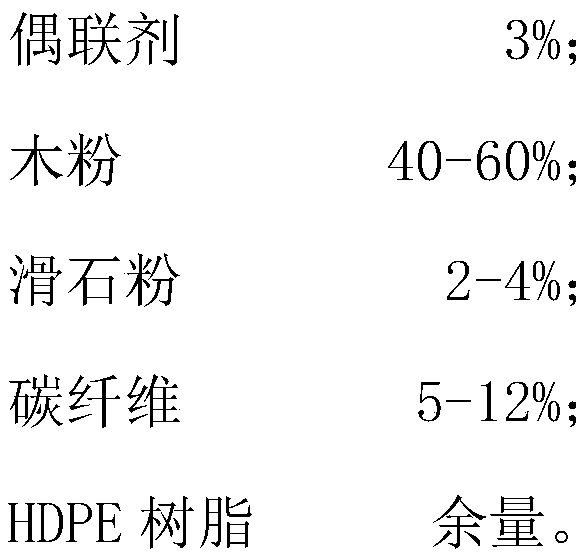 Thermal insulation type co-extrusion wood-plastic-carbon fiber composite board