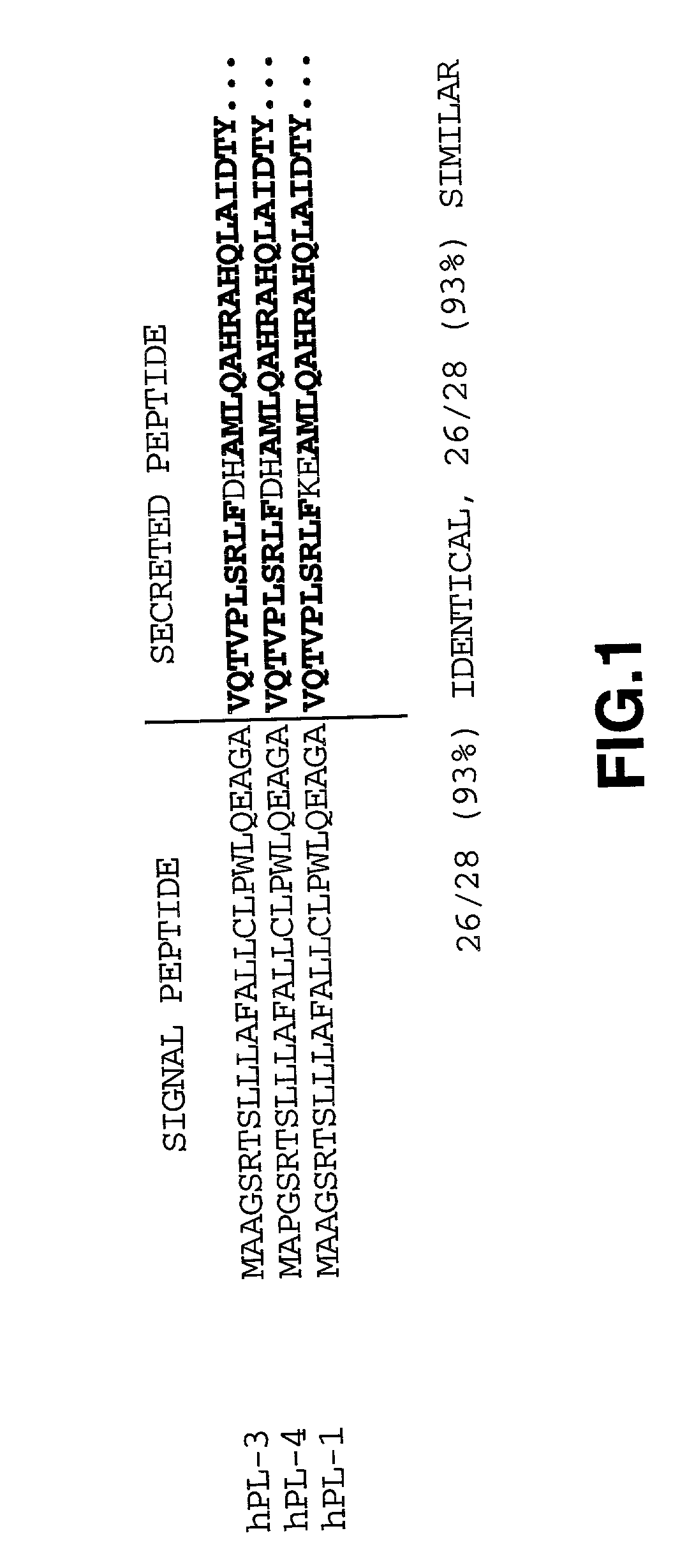 Interferon-suppressing placental lactogen peptides