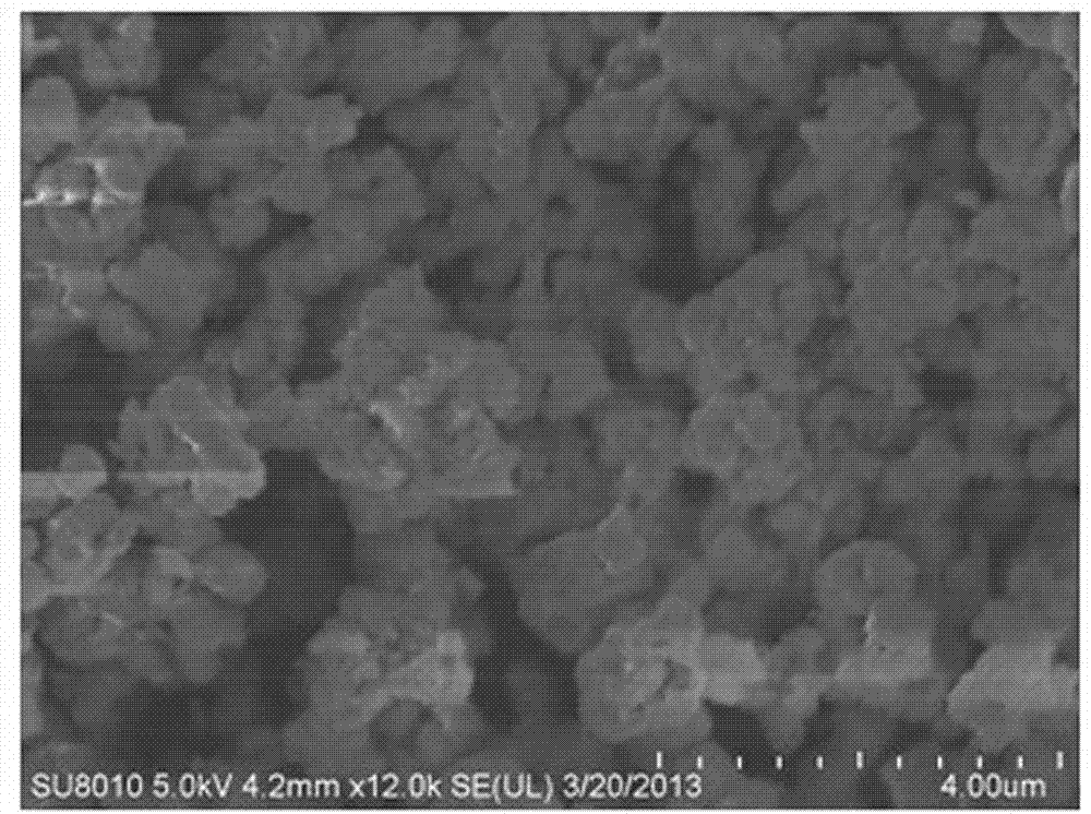 Boric sludge comprehensive utilization method for preparing nanometer magnesia and nanocrystalline iron oxide