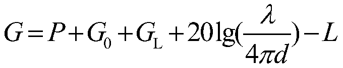 Semi-physical test system and method based on high-orbit navigation compatible machine