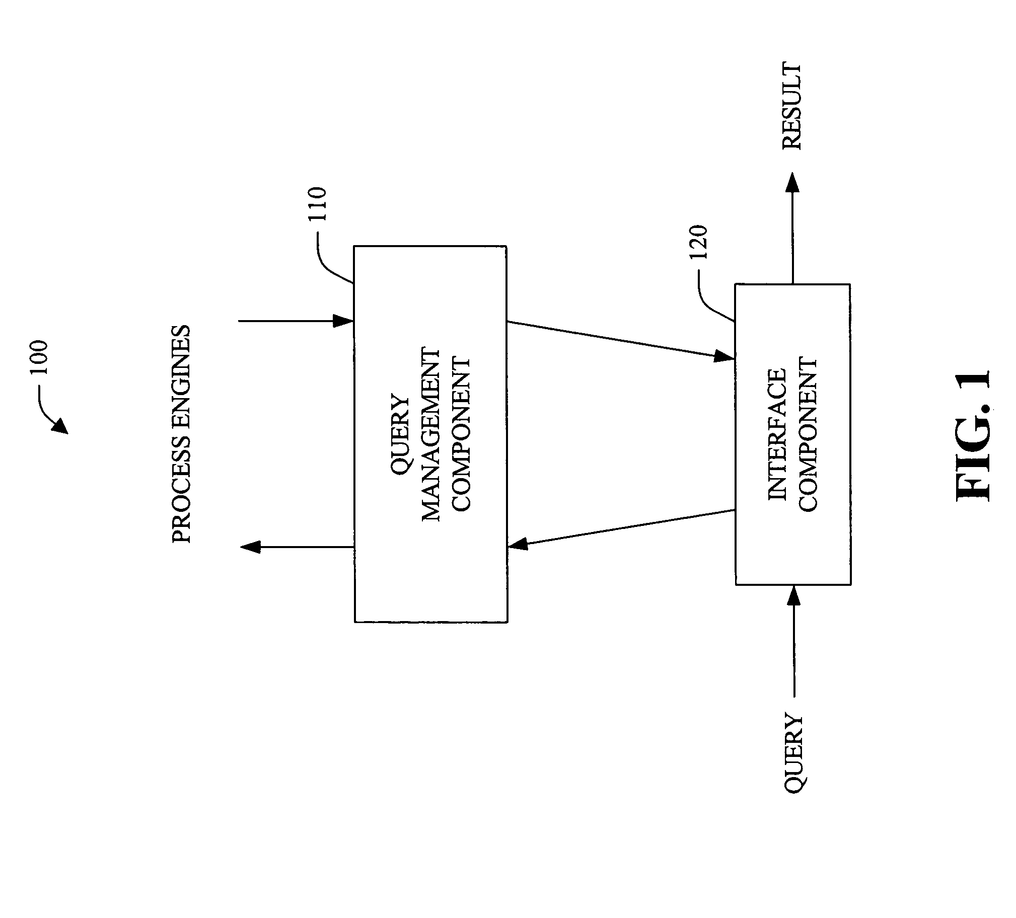 Systems and methods that employ correlated synchronous-on-asynchronous processing