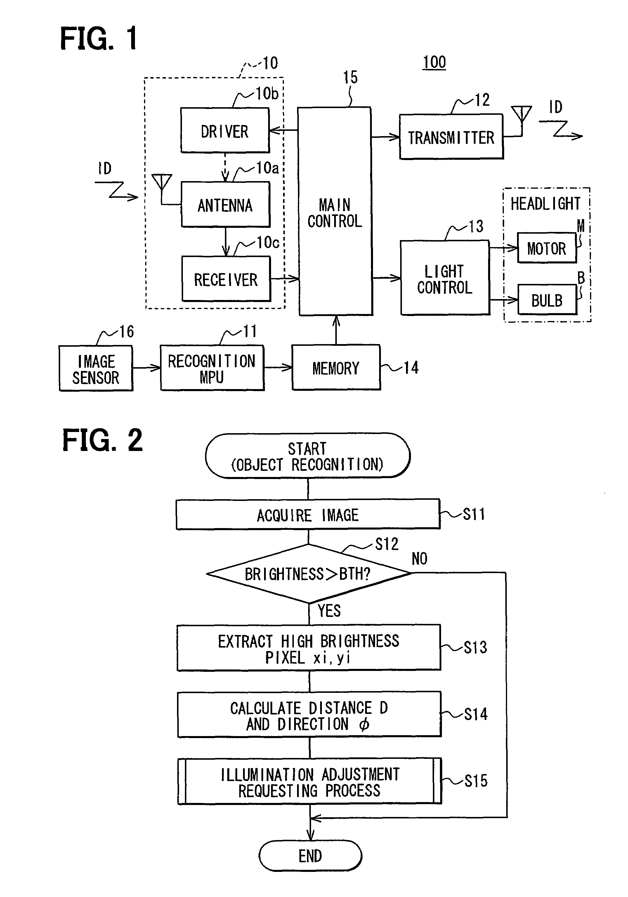 Vehicle light control apparatus, system and method