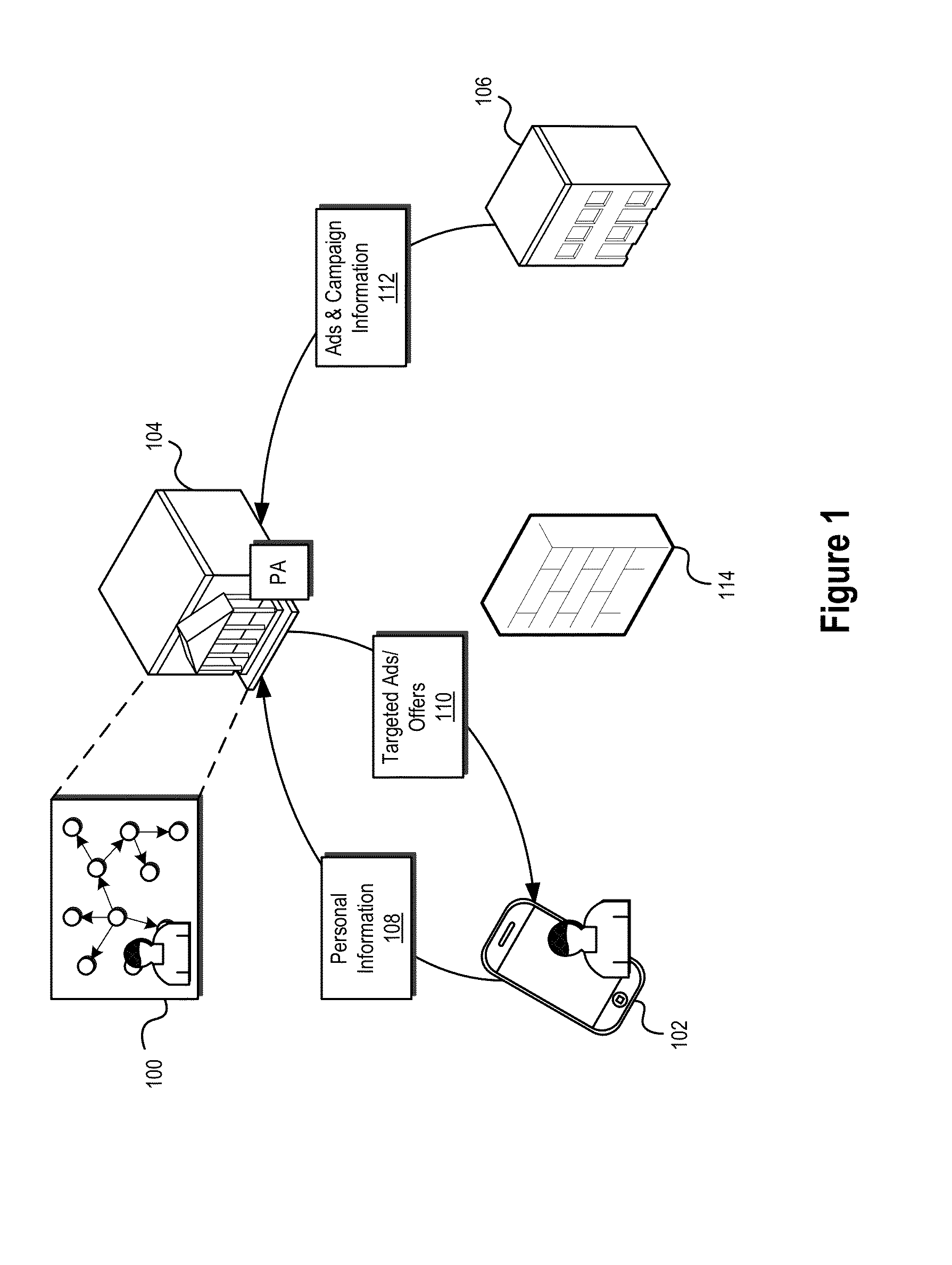 Information Targeting Systems and Methods