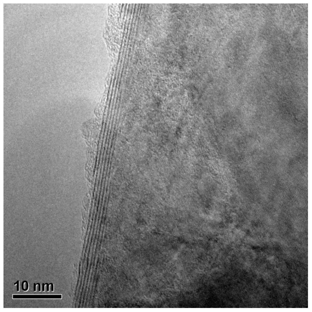 Preparation method of few-layer transition metal disulfide