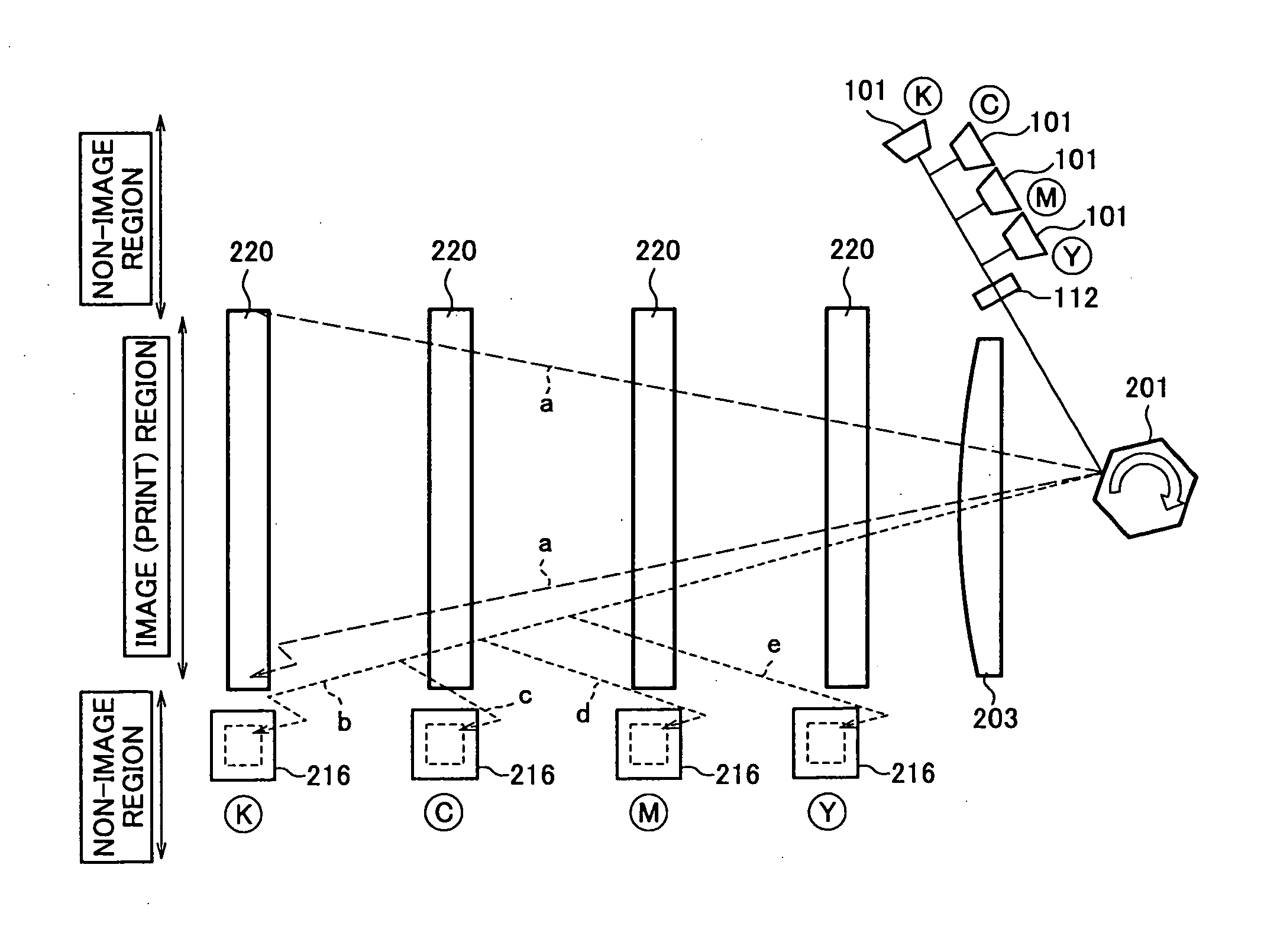 Optical scanning unit and image forming apparatus