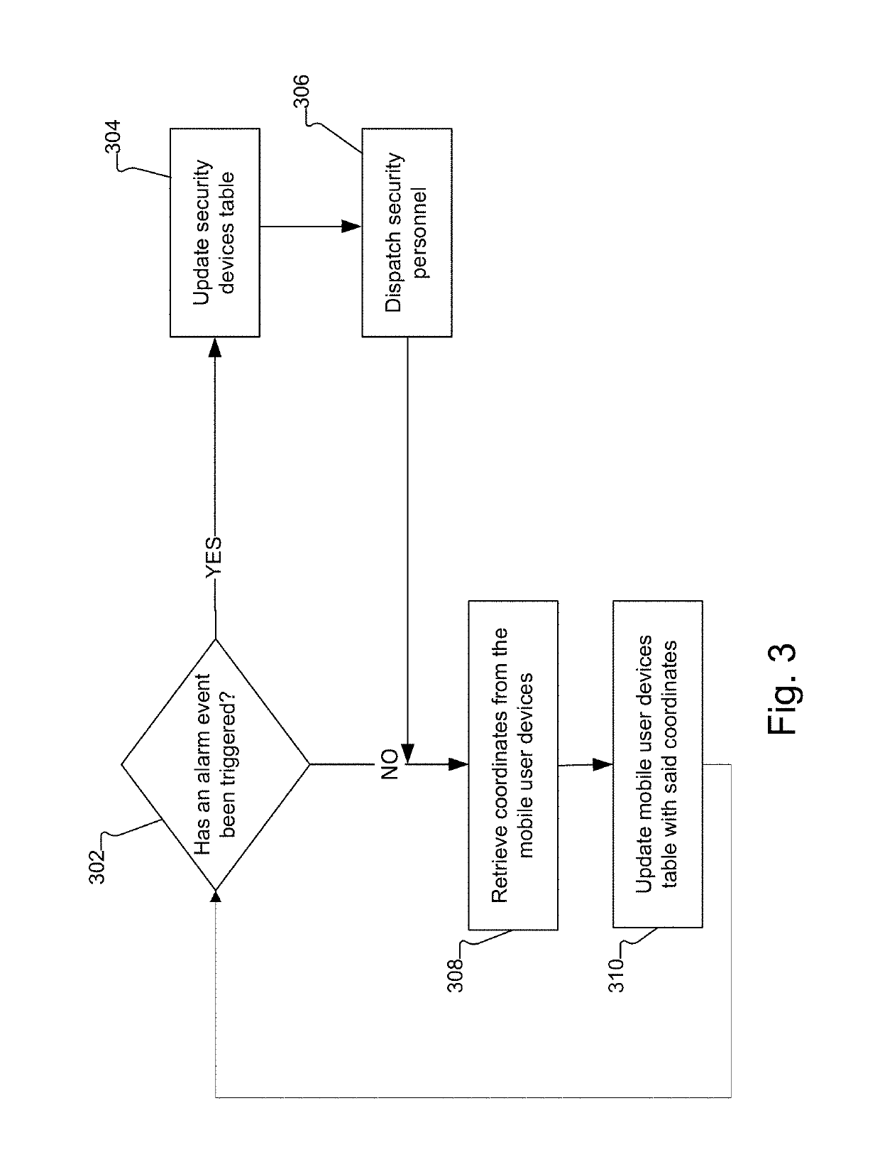 System and method for video/audio and event dispatch using positioning system