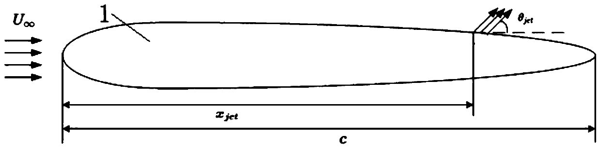 Underwater glider open-loop active flow control device based on steady jet