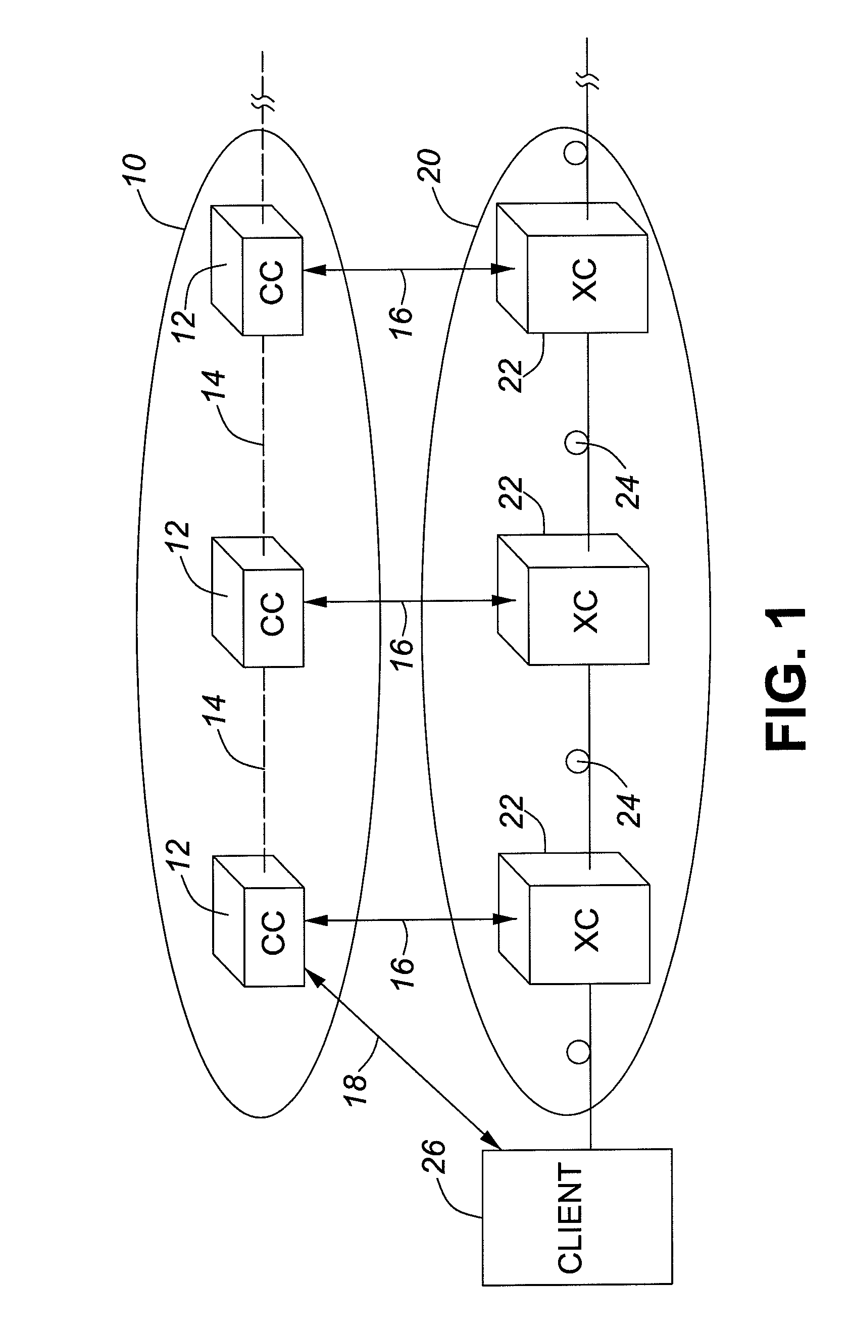 Method of and system for routing in a photonic network