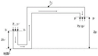 Design method for heptafluoropropane gas fire-extinguishing system